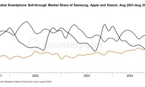 Apple bị Xiaomi vượt qua trước khi bán iPhone 16